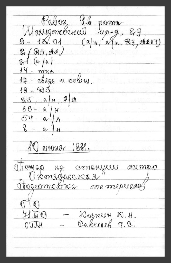 
Из рабочих записей Владимира Максимчука в ГУПО МВД СССР, июнь 1981 года
